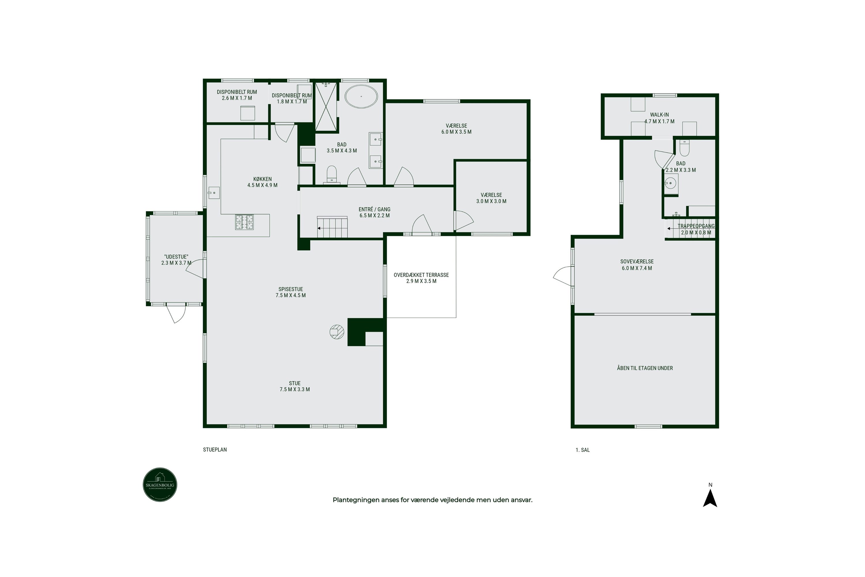 Sønderklit 17, 9990 Skagen