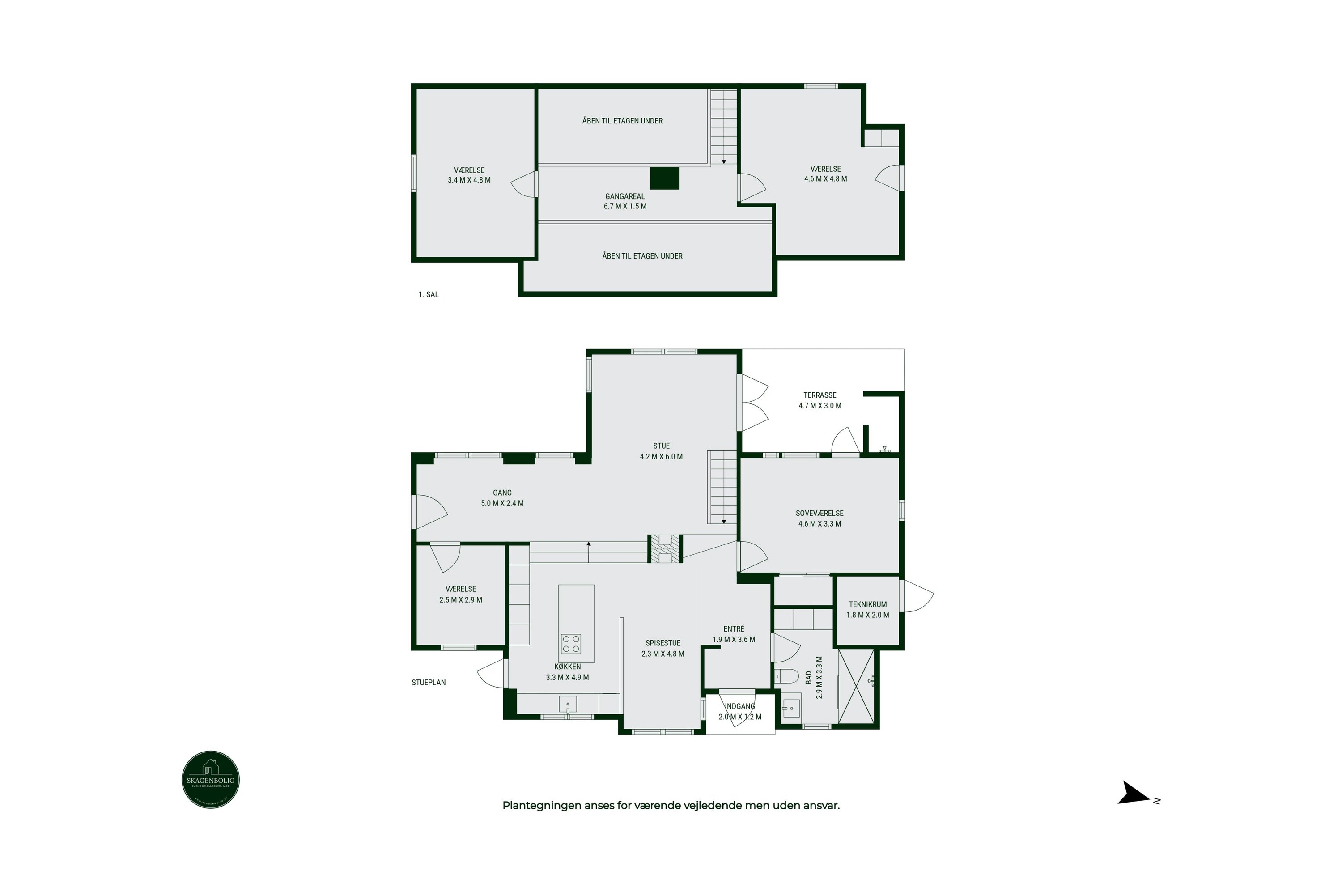 Søndermarken 2, 9990 Skagen